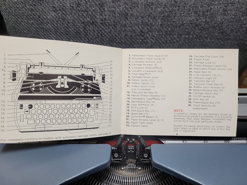 Smith-Corona Electra 120 typewriter with Case Tested And Working!