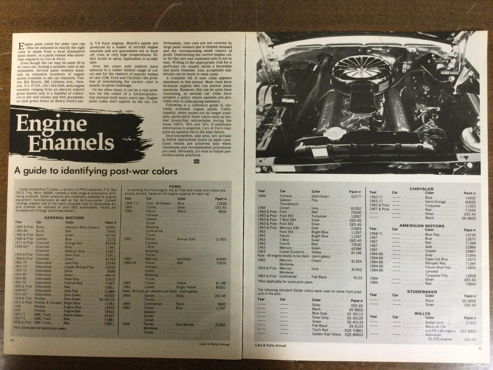 Misc 5667 1986 Article Engine Enamels A Guide to identifying post war colors