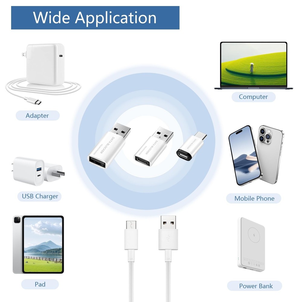 USB C Data Blocker and USB A Data Blocker 3 Pack, Only for Charge, Protect Ag...