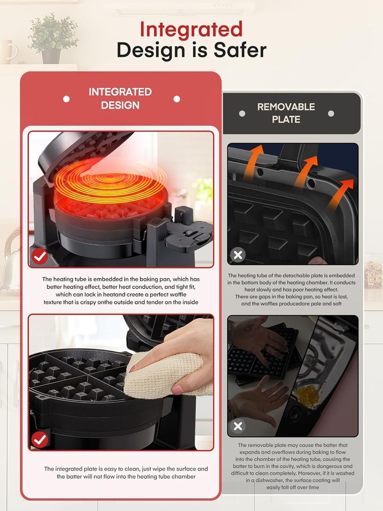Commercial Hotel Double Belgian Waffle Maker Iron Rotating Baker Pan Machine US