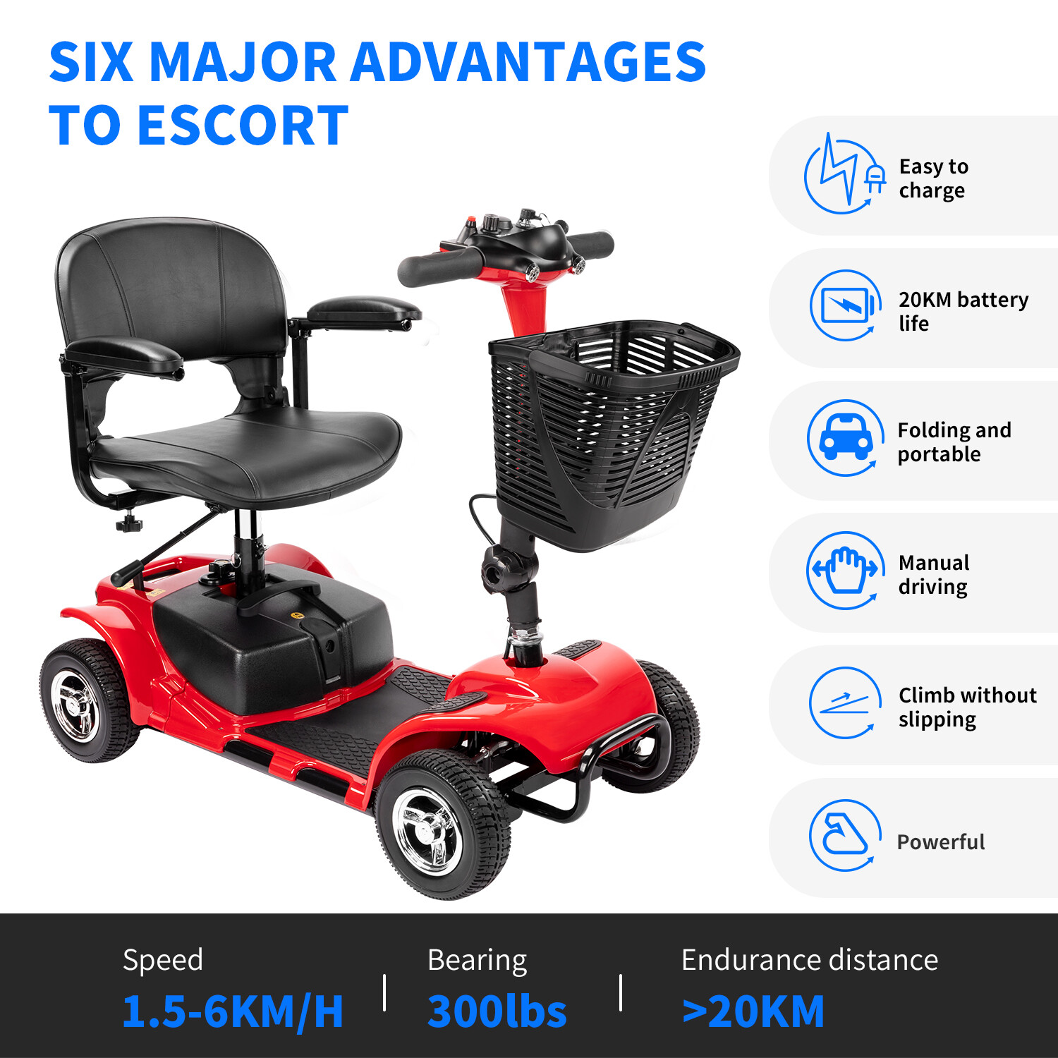 4 Wheels Mobility Scooter Power FoldingTravel Wheelchair Scooter W/ Swivel Seats
