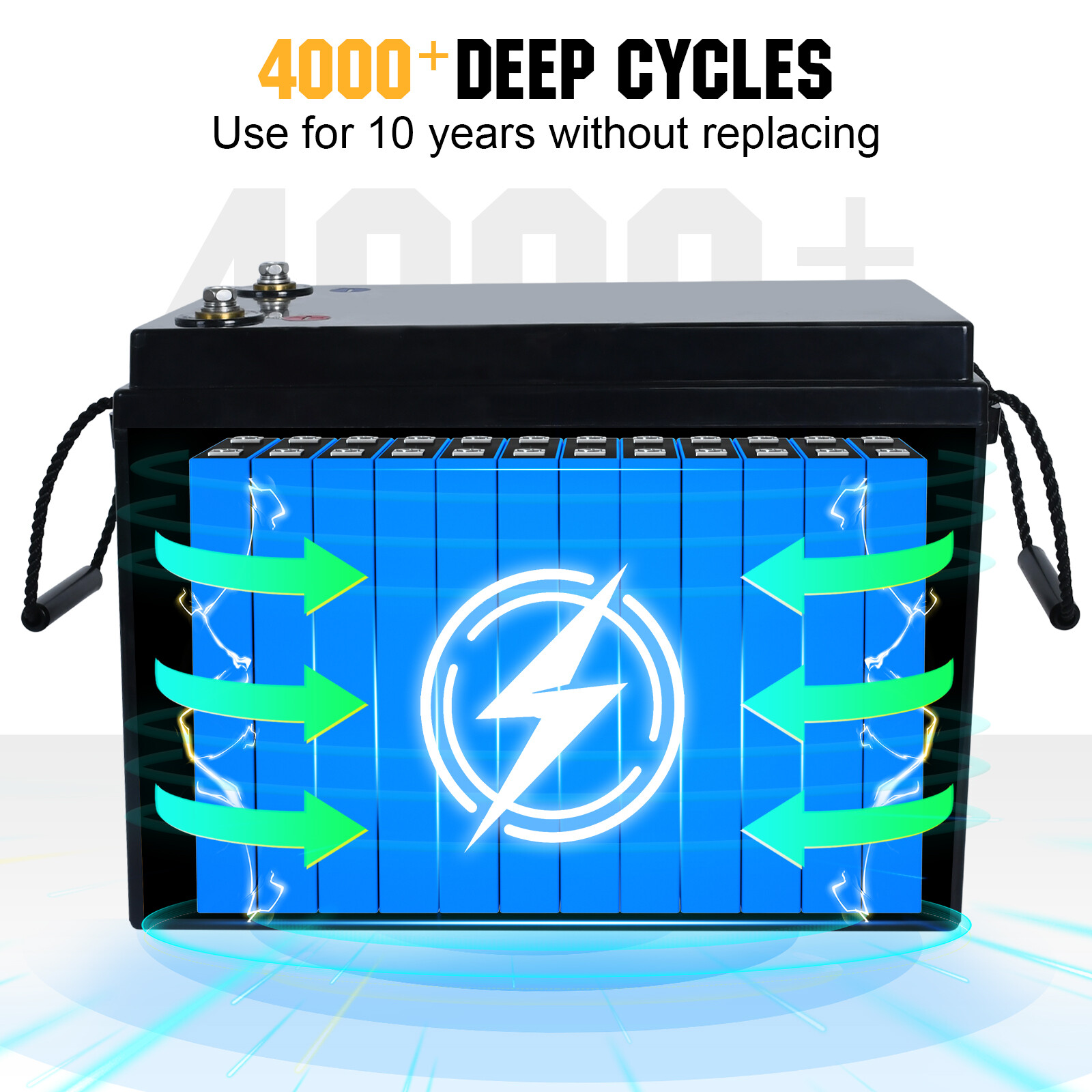 ECO-WORTHY 48V 50Ah Golf Cart LiFePO4 Lithium Battery Certified Refurbished