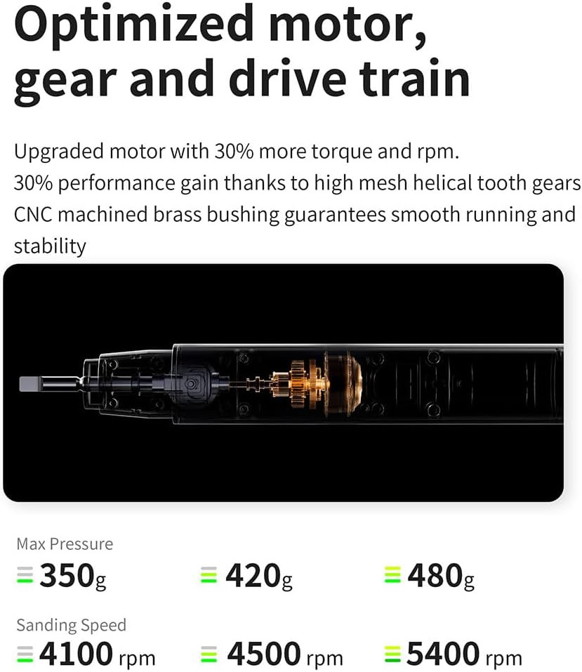 PRO Reciprocating Electric Sander