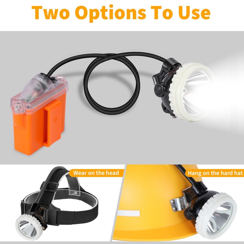 Superbright Headlight Rechargeable Mining Headlamp Miner Lamp for Hard Hat