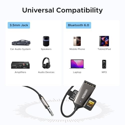 Bluetooth 6.0 Car Adapter, 3.5mm Aux Receiver with Microphone, Hands-Free Calls,