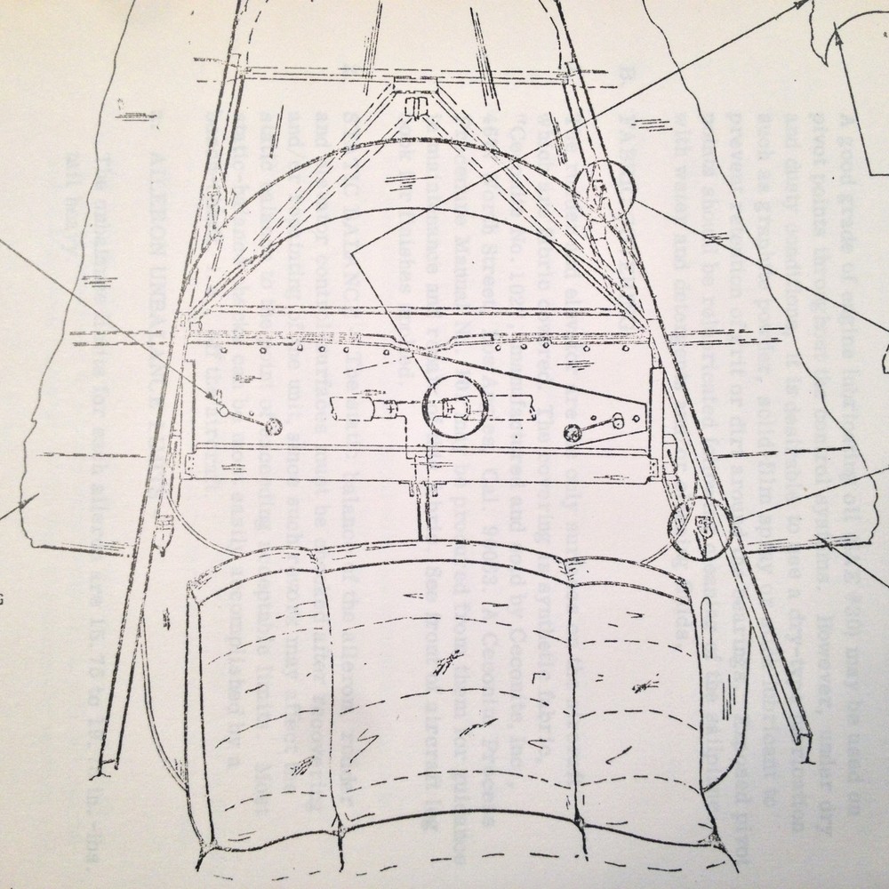 Schweizer SGS 1-36 Pilot's Operating Manual