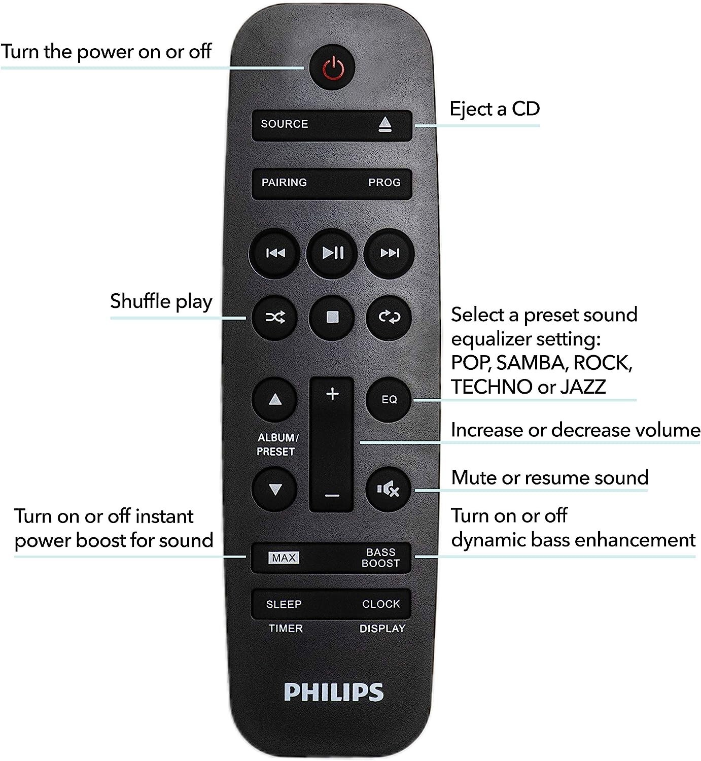 Philips FX10 Bluetooth Stereo System For Home With CD Player. MP3, USB, FM Radio