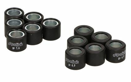 High Performance Variator Kit w/ Belt for Honda Ruckus Metropolitan 50cc SCOOTER