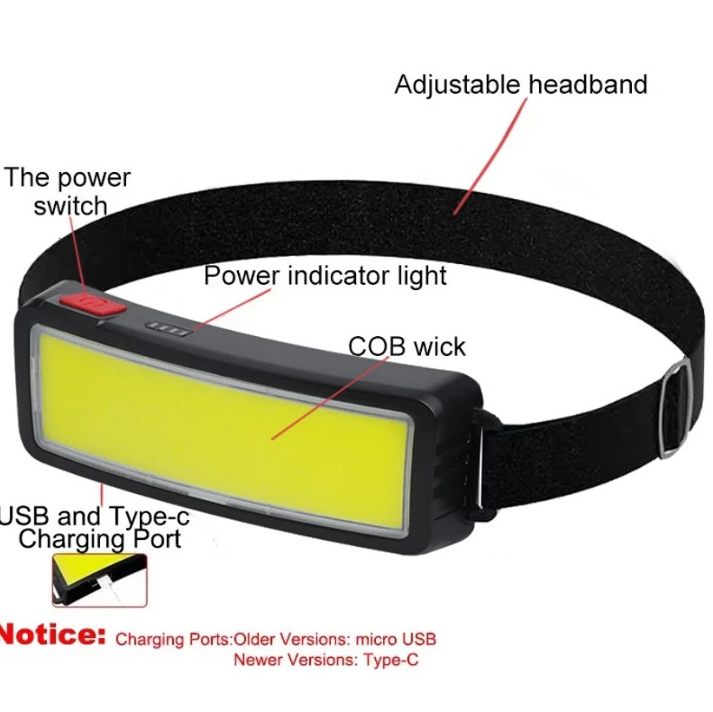 1pc COB Portable LED Headlamp USB Rechargeable Outdoor Camping Light - NEW
