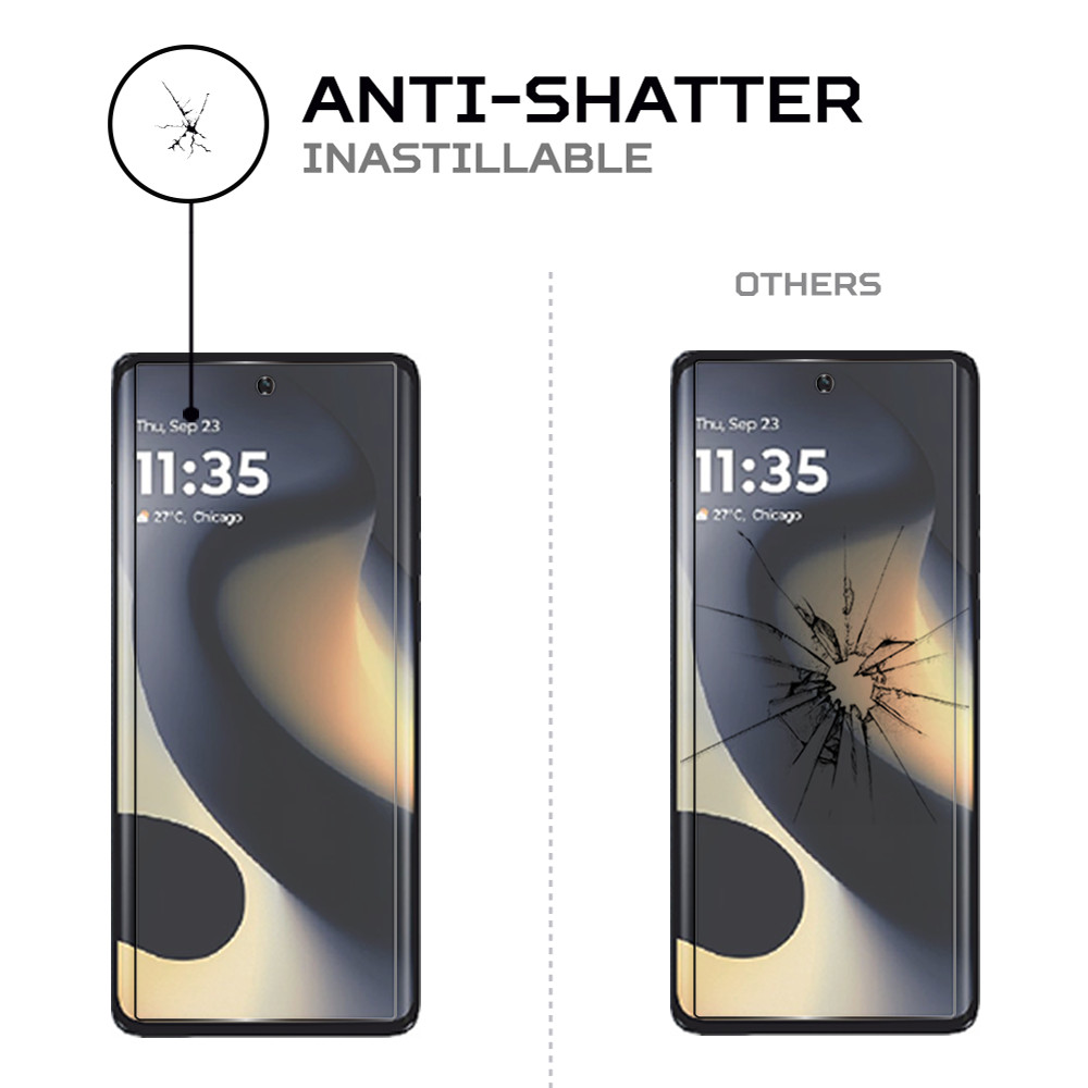 ANTISHOCK Screen protector for motorola edge 2024