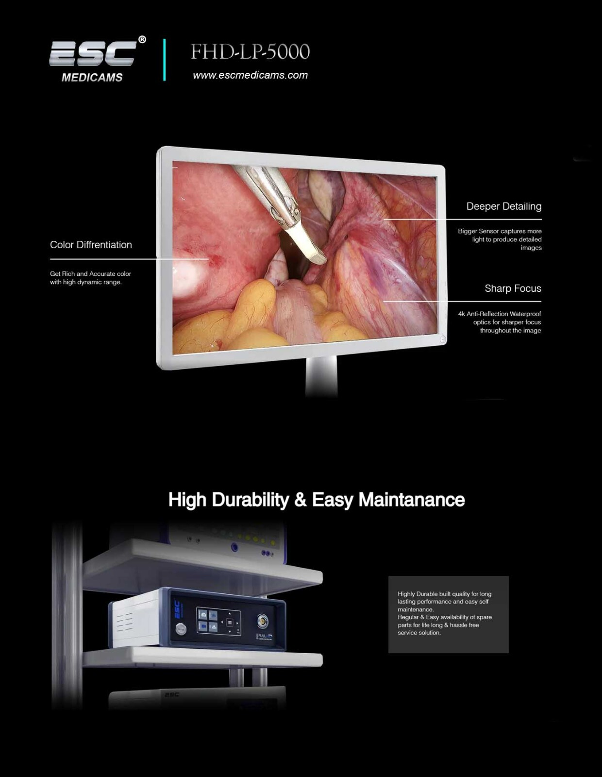 Full HD Endoscopy Laparoscopic Camera for Storz Stryker Medical Rigid Endoscope