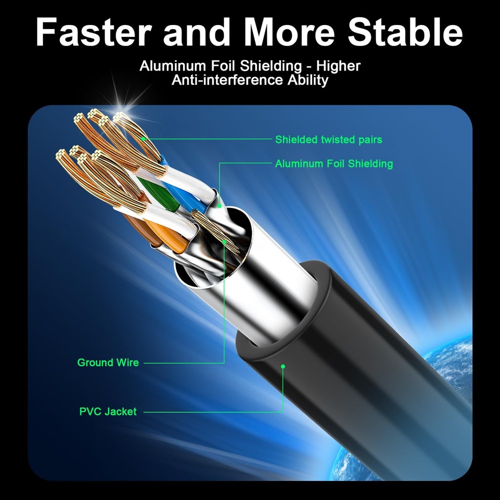 Cat 8 Ethernet Cable 25 ft Black, Multiple Size Options, Heavy Duty High Spee...