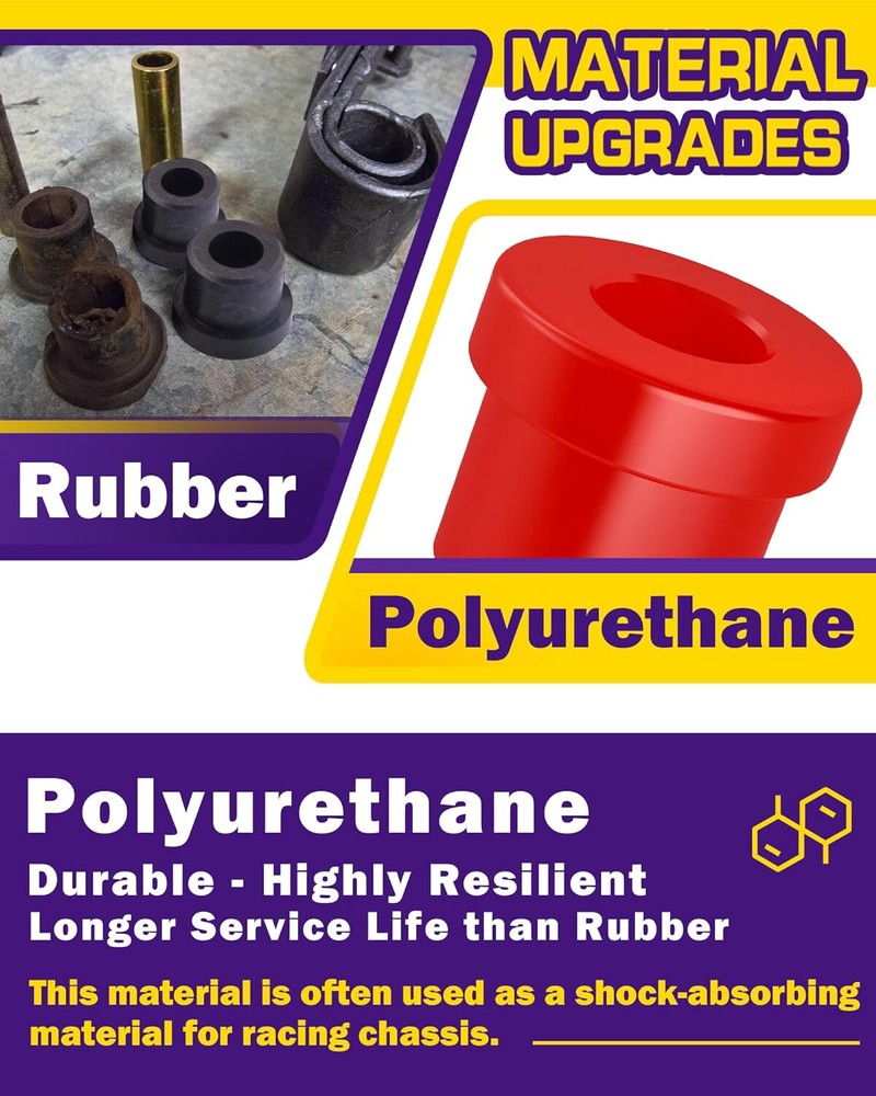2004-up Club Car Precedent Bushing Kit Leaf Spring and Shackle Polyurethane
