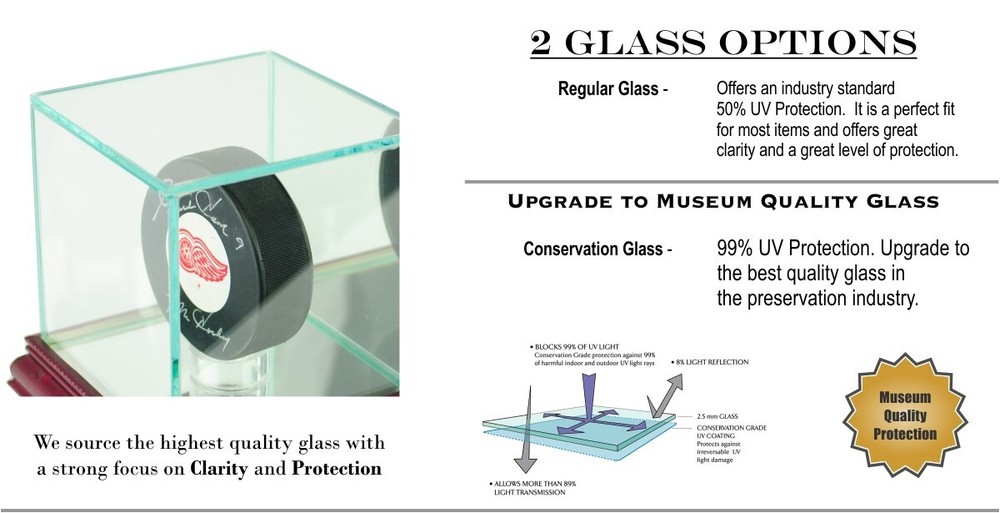 Collectible Mini Baseball Bat Display Case | UV Protection