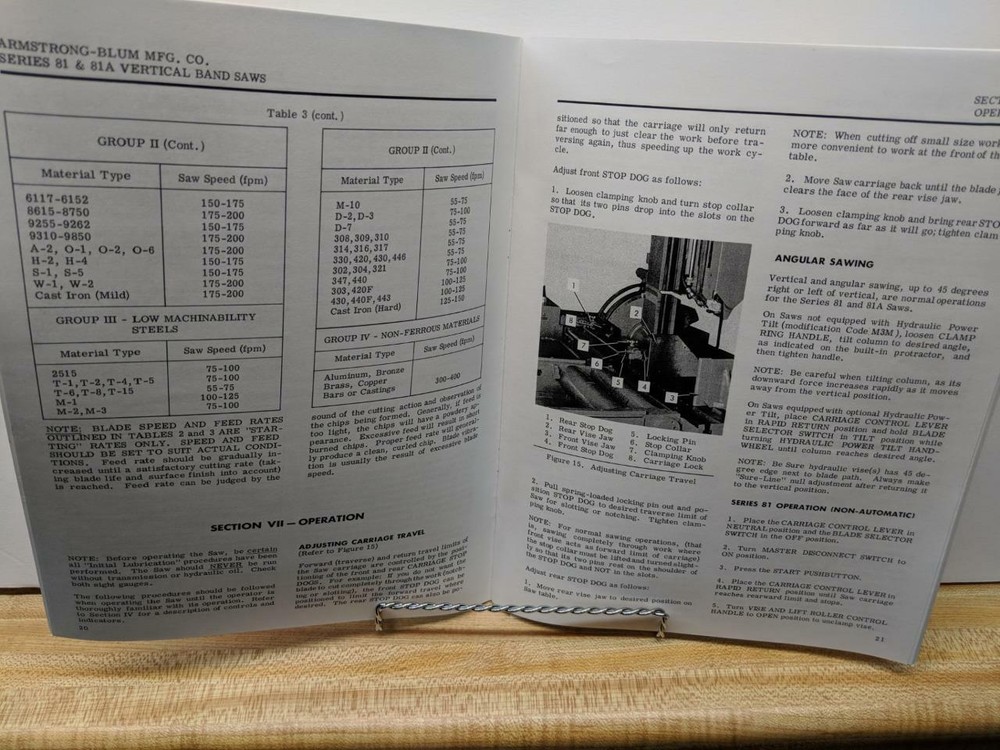 Armstrong Blum Marvel 81 & 81A Owner's Operating Manual