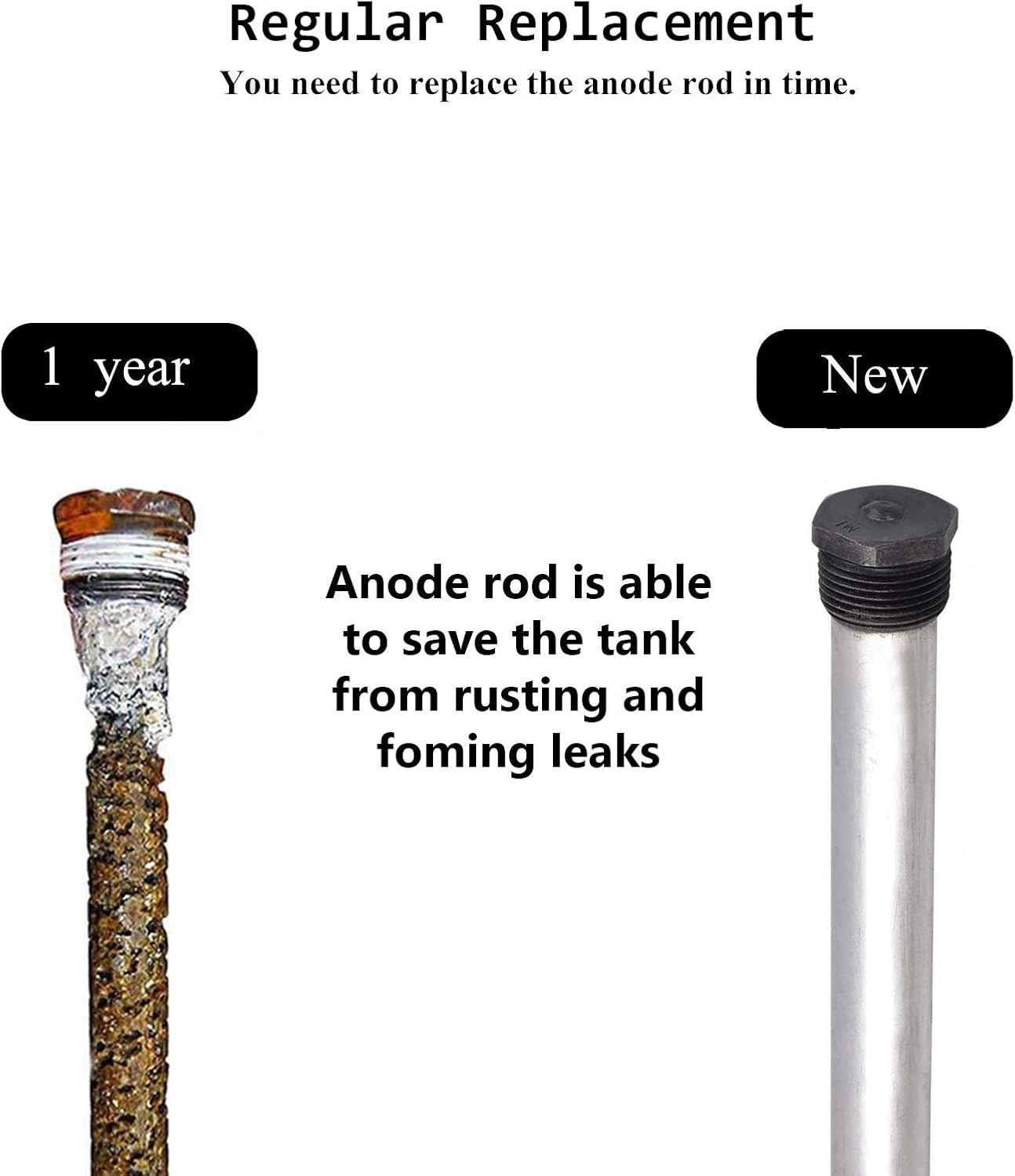 2-pack RV Water Heater Anode Rod - Magnesium Anode Rod 3/4 NTP Thread - Tank ...