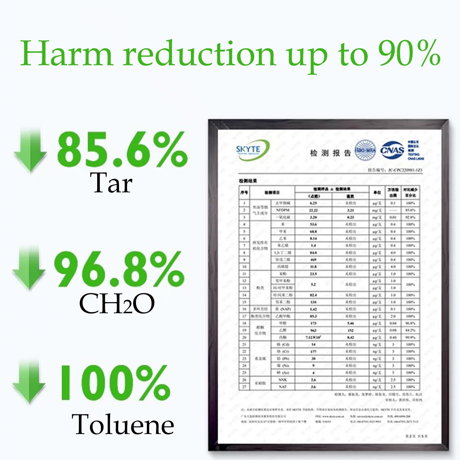 WONZ L1 Cigarette Filter ,Heated Tobacco Device,Minimizes Secondhand Smoke Risks