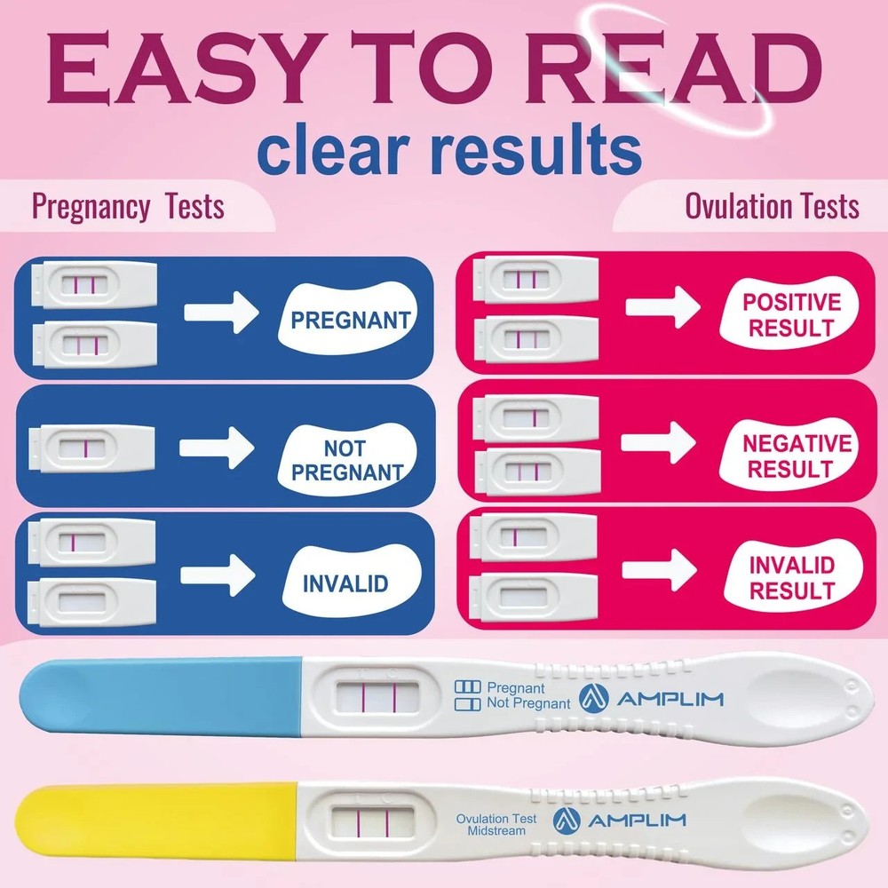 Amplim 37-Pack - Early Detection, High Sensitivity, Ovulation & Pregnancy Tests