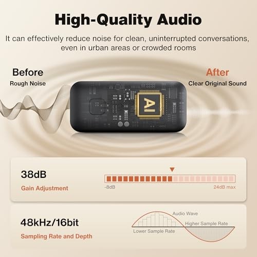 4Pcs Wireless Lavalier Microphone for iPhone with 2Pcs Charging Case, 1PC