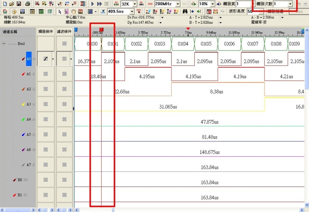 Zeroplus Logic Analyzer LAP-C 16128 with 136+ free protocols
