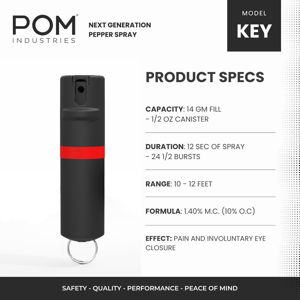 POM Pepper Spray Combo Pack Clip & Keychain - Maximum Strength OC Spray Self Def