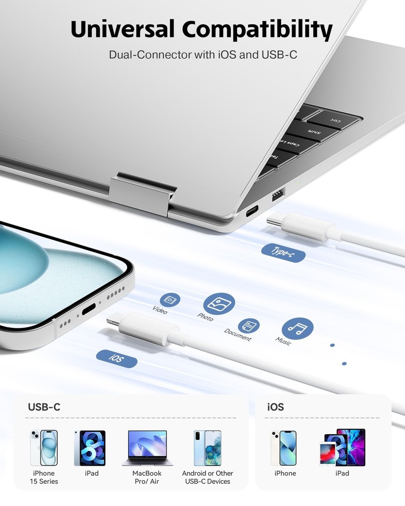 SD Card Reader for iPhone iPad Camera with USB C, Dual Slot (USB-C), white