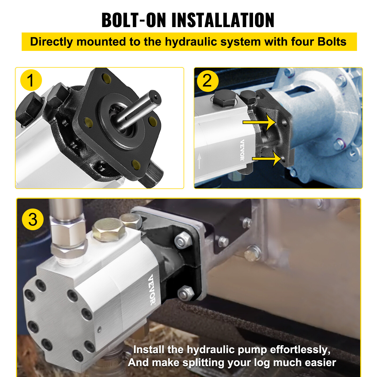 Hydraulic Log Splitter Kit,16 GPM 2 Stage Pump &25 GPM Auto Control Detent Valve