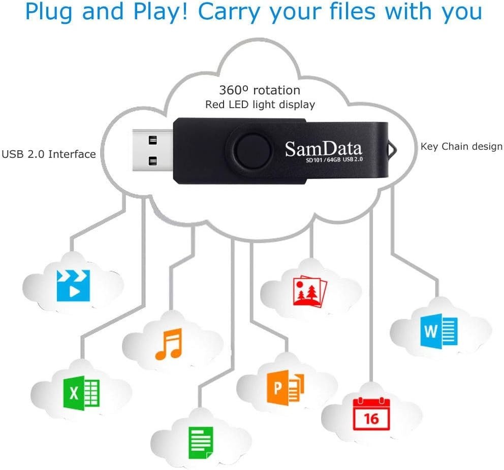 Portable 64GB Thumb Drives LED Indicator