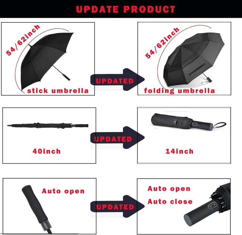 Large Folding Golf Umbrella - Windproof & Waterproof