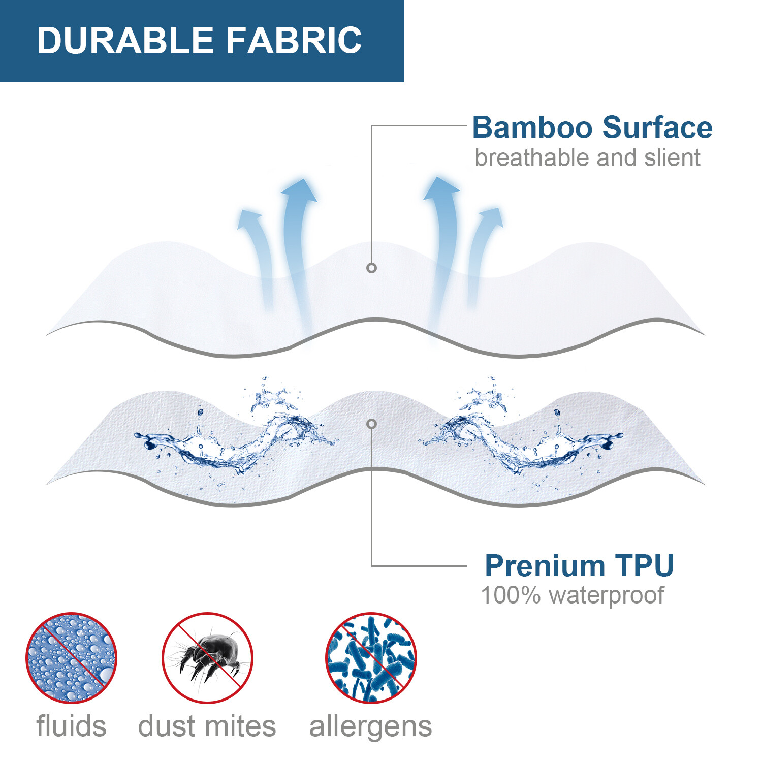 Waterproof Bamboo Knit Fabric Mattress Protector Ultra Soft Mattress Pad Cover