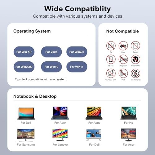 3.5" USB Floppy Disk Reader Drive for PC, Laptop & Notebook - External 3.5" Disc