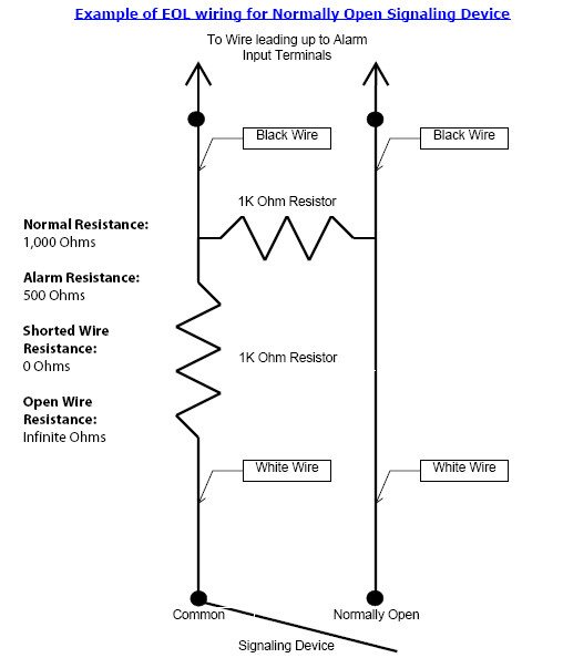 (TEN) 1K2K Access Control System EOL Resistor Packs by Spider Security Products