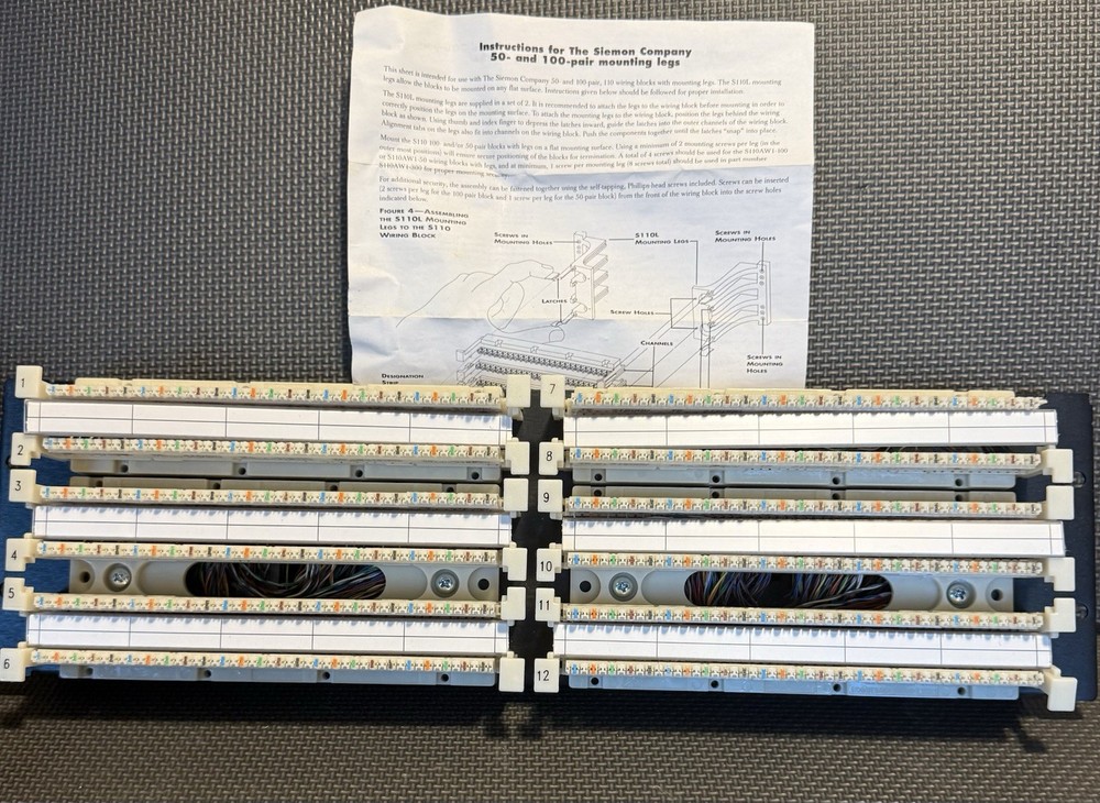 SIEMON S110DAT-300RCT pre-wired panel Assembly  S110DAT-300RCT