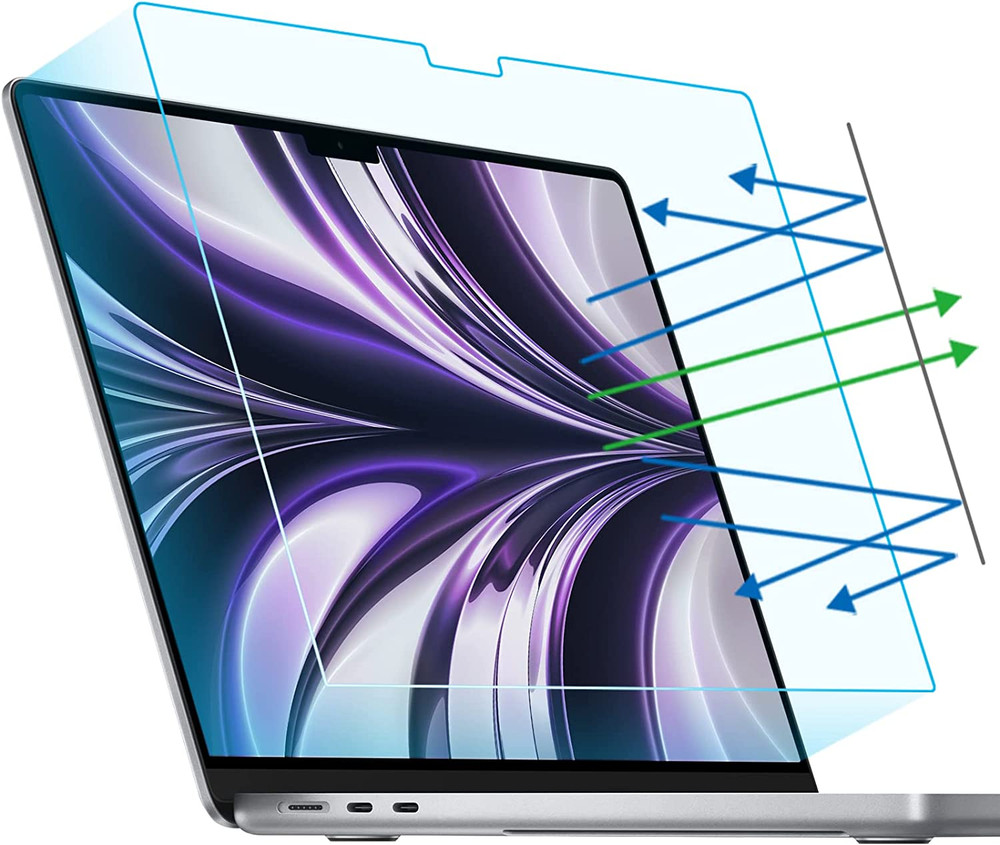 2-Pack anti Blue Light Matte Screen Protector Compatible with Macbook Air 13.6 I