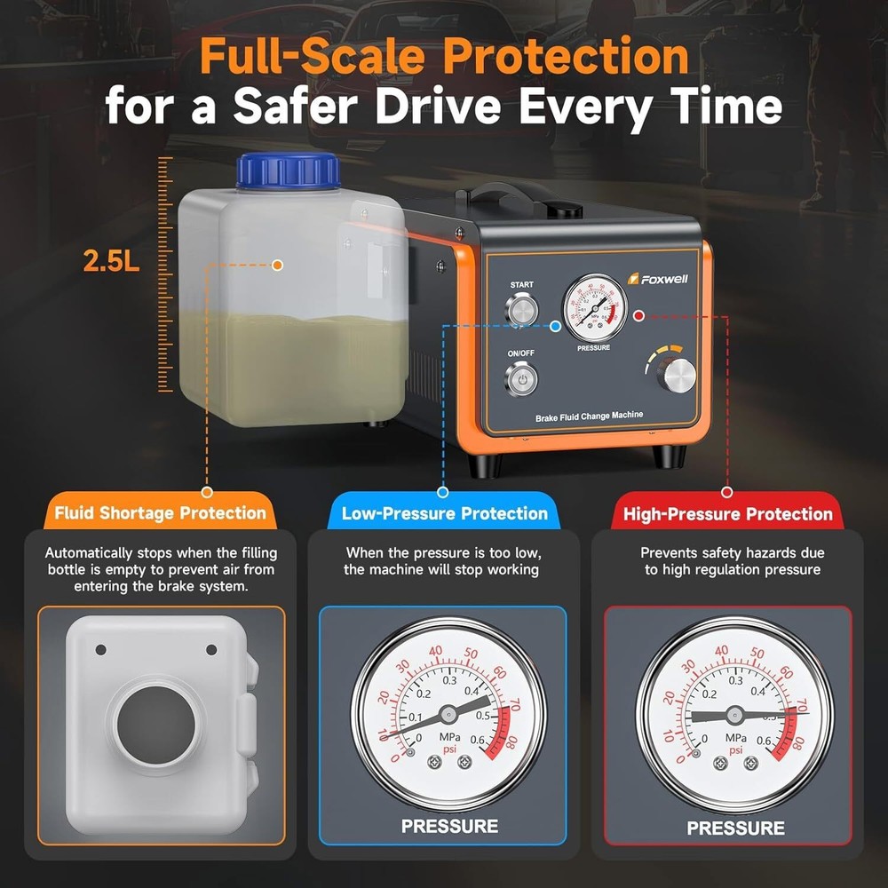 Foxwell RT1000 Auto Brake Bleed Machine with Tools - Complete System Bleeder Kit