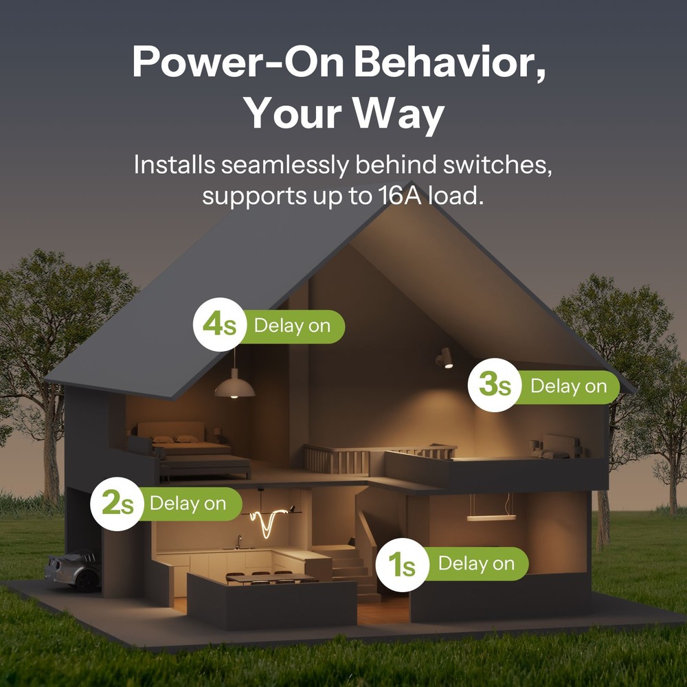 SONOFF MINI DUO Dual-Load Zigbee Smart Switch Extreme Module Intelligent Control