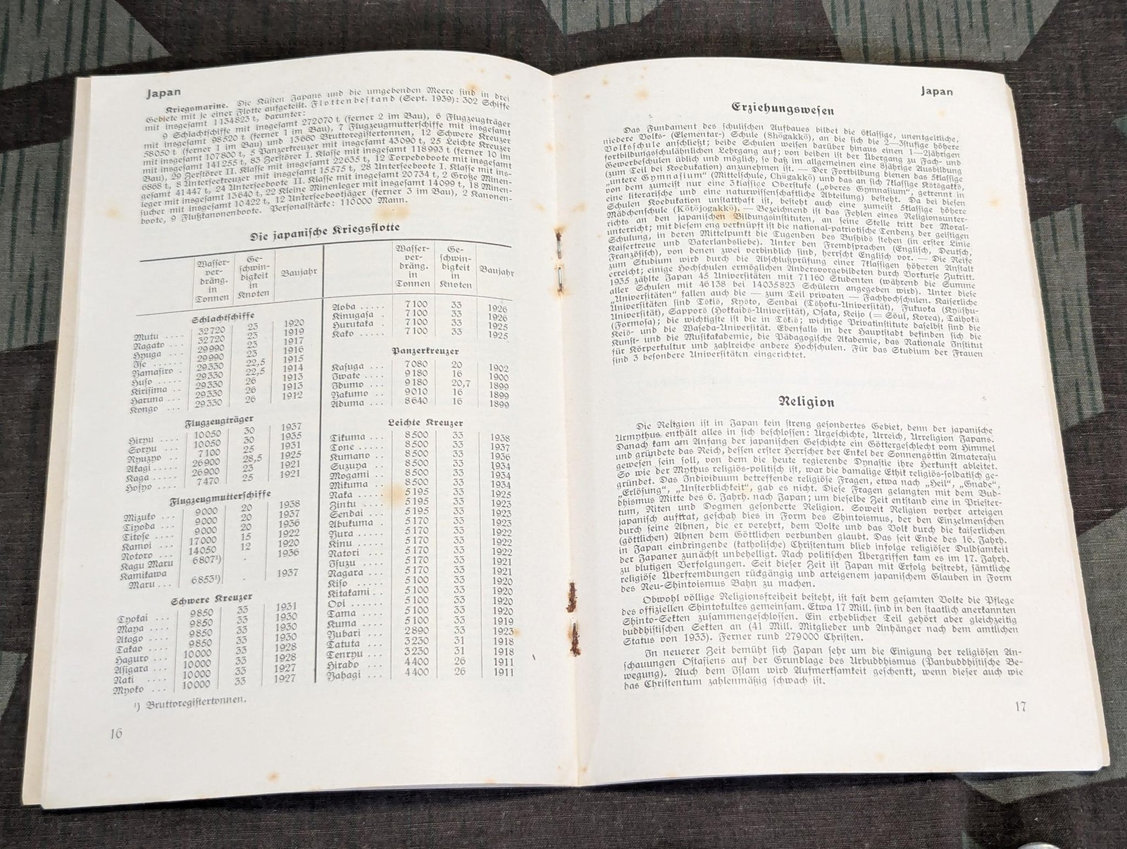 WWII German Schlag Nach uber China Japan u. Mandschukuo Book Booklet WW2 Asia