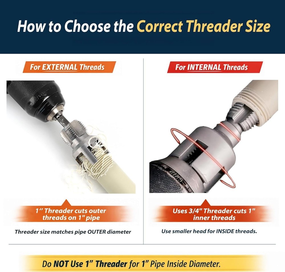 3pcs PVC Pipe Threader Kit 1 2 3 4 1 Inch Internal External Thread Tool Plumbing