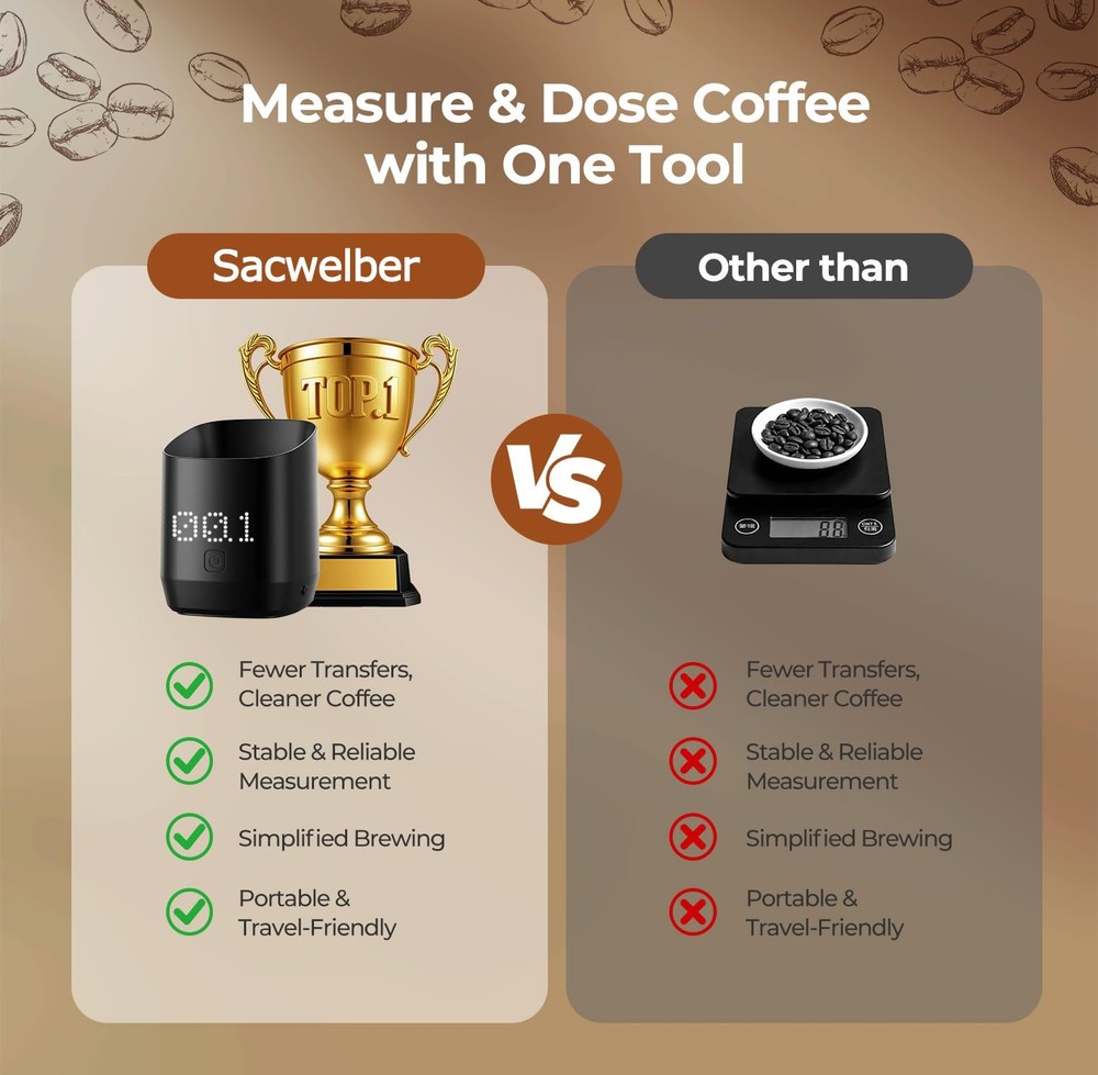 Subscale Digital Dosing Cup with LED Display - Sleek & 1g/0.1oz Precise Scale...