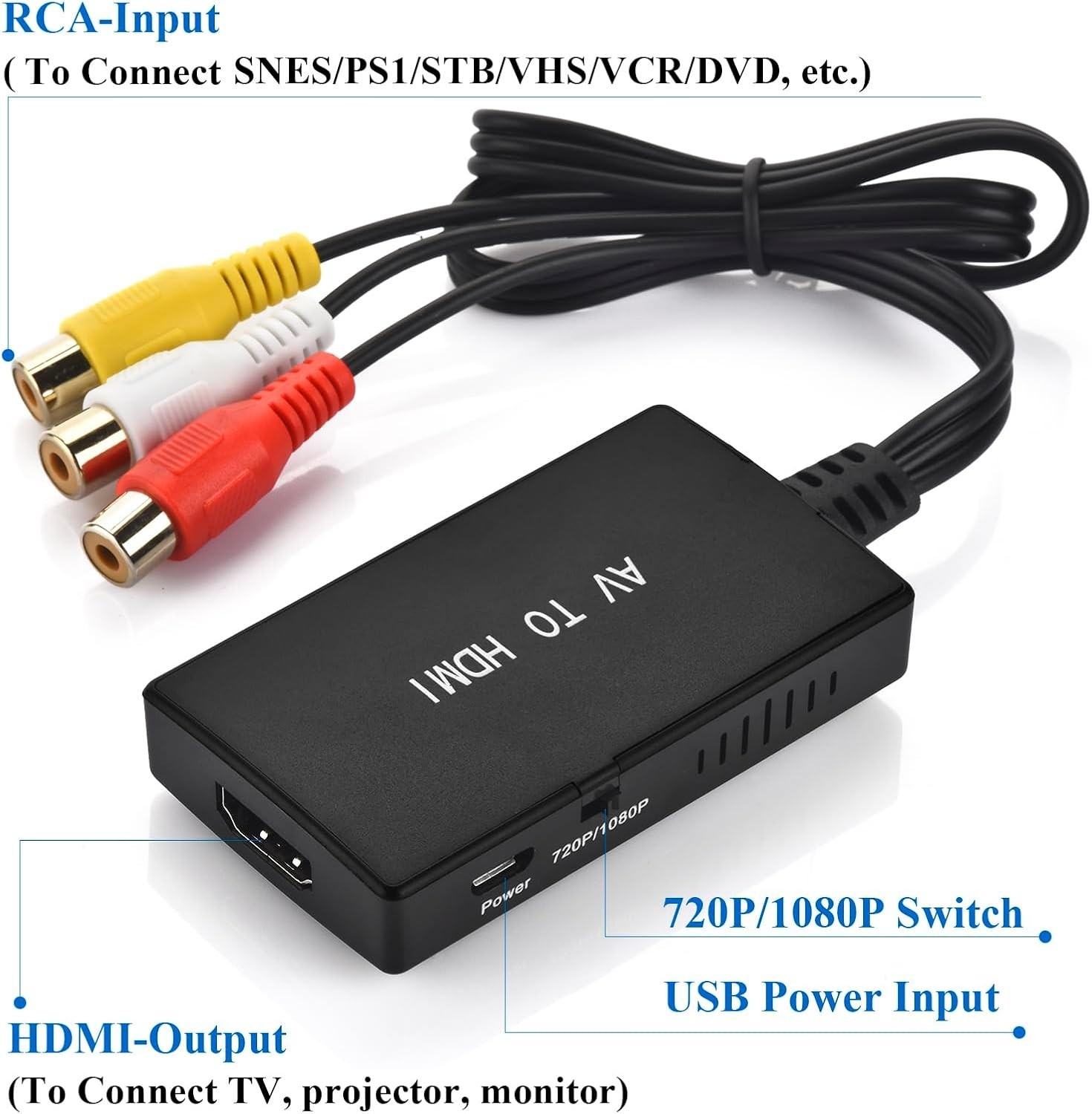 RCA to HDMI Converter Analog Composite Adapter For PS 1 2 3 STB Xbox VHS VCR DVD