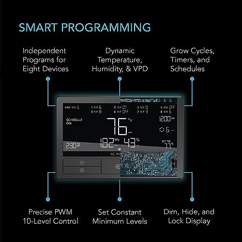 Controller 69 PRO+, Smart Environmental Controller 8-Port with Temp,