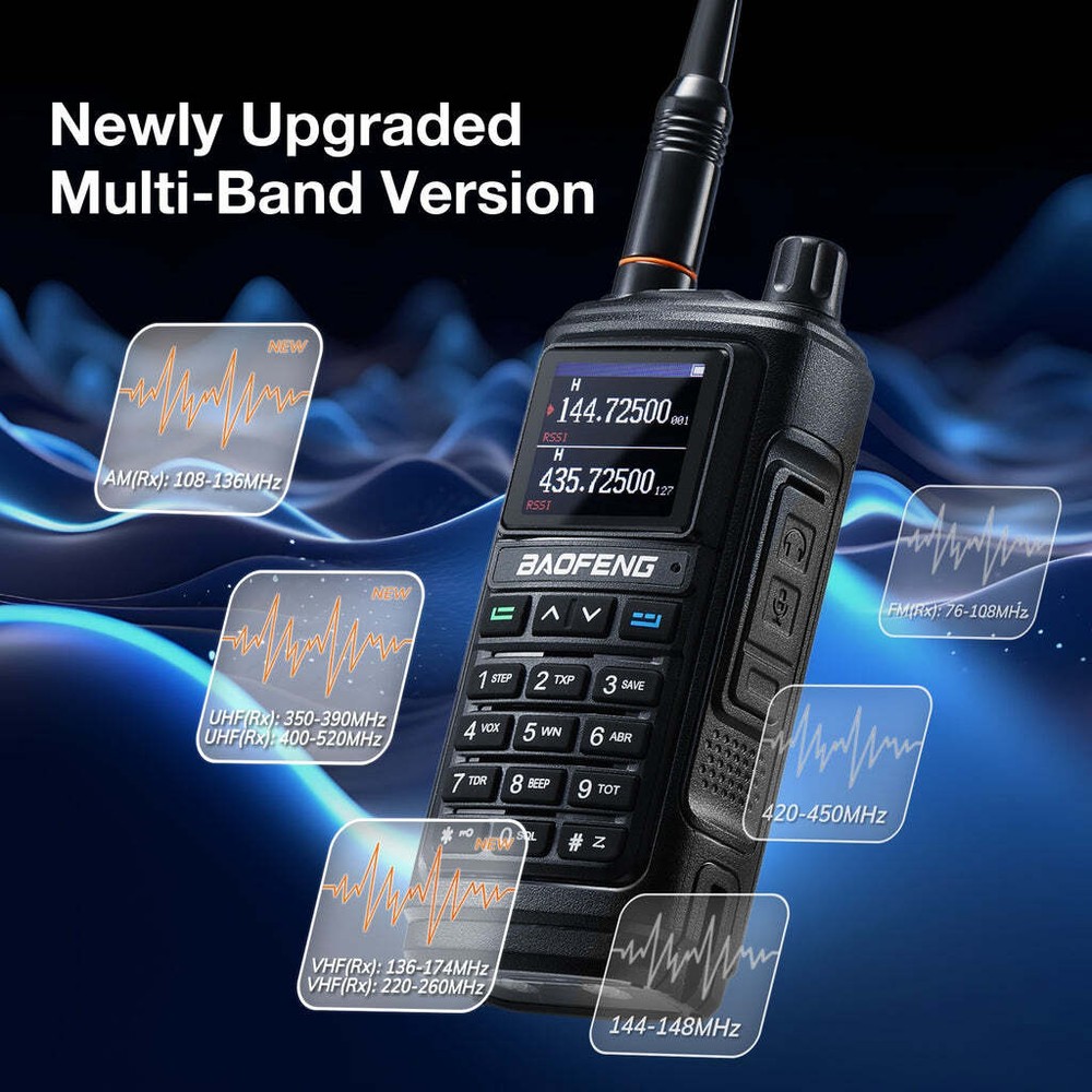 Baofeng UV-17R PLUS, Multi-Band, With Programming Cable & Extra Long Antenna