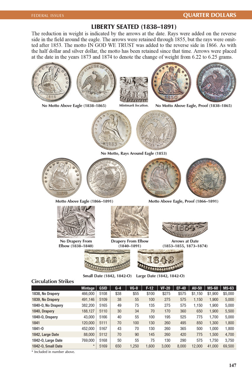 Guide Book of United States Coins Red Book 2026 Spiral Guide