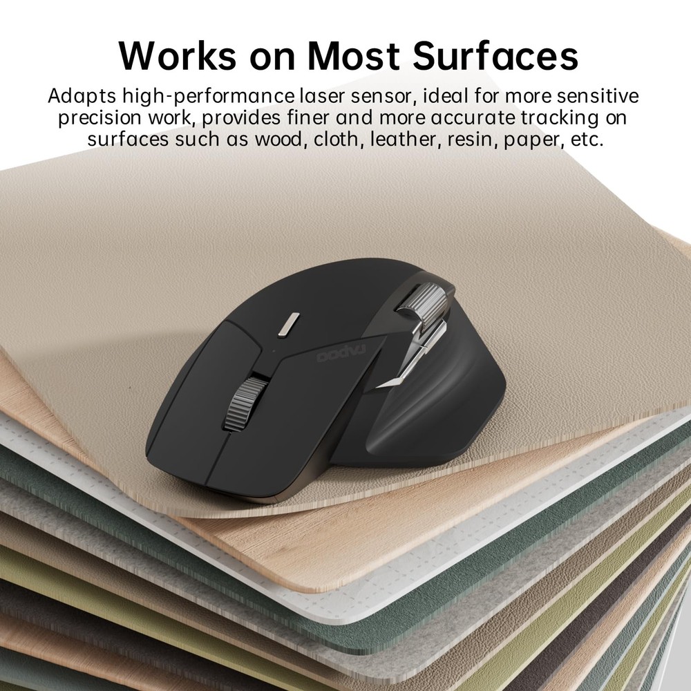 MT760 Multi-Device Wireless Mouse, Bluetooth 5.0 and 2.4G Multi-Mode Connecti...