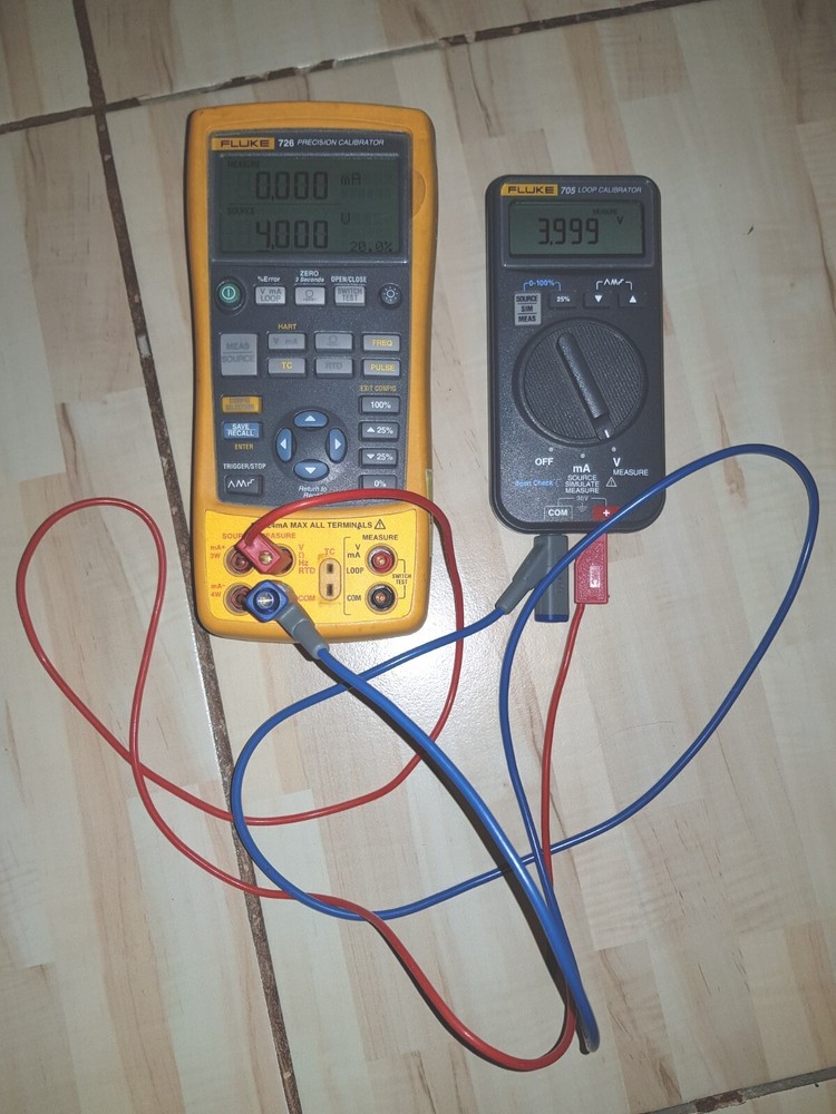 Fluke 705 Loop Calibrator