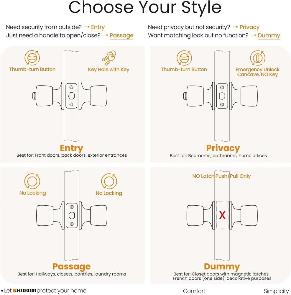 HOSOM Door Knobs with Lock and Key, Keyed Entry 2 Pack, Satin Nickel