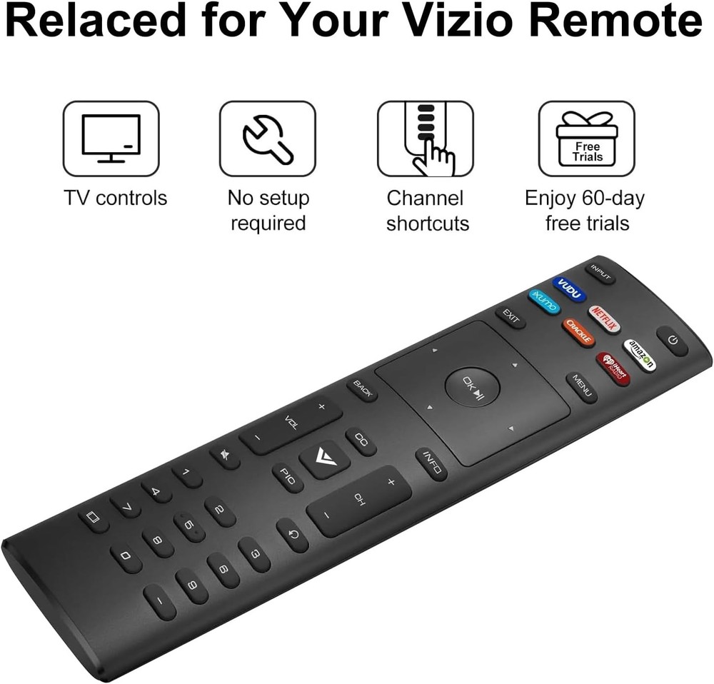 Remote for Vizio Smart TV Remote, 2-Pack Universal Replacement Select Color