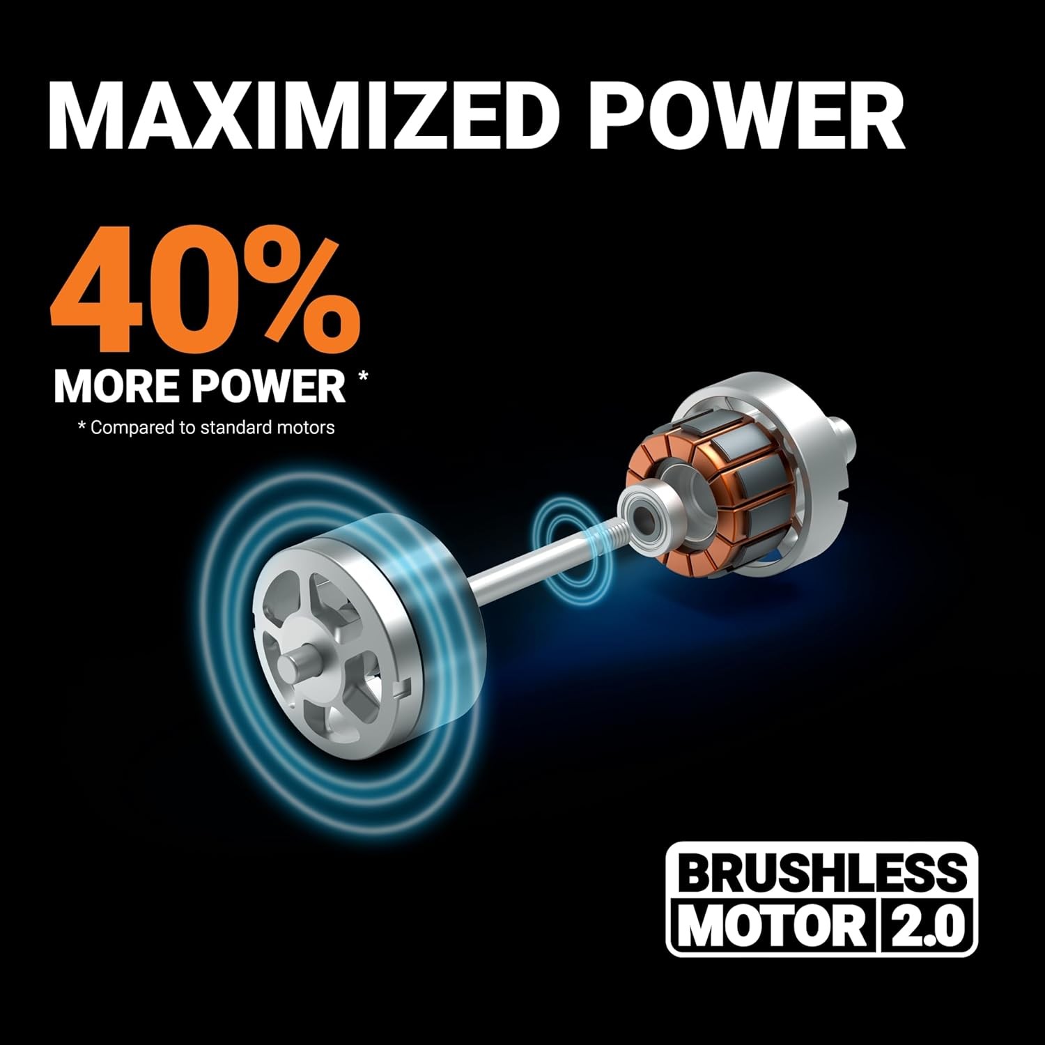 Worx 40V 17'' Cordless Push Lawn Mower (2 Batteries & Charger Included) WG745