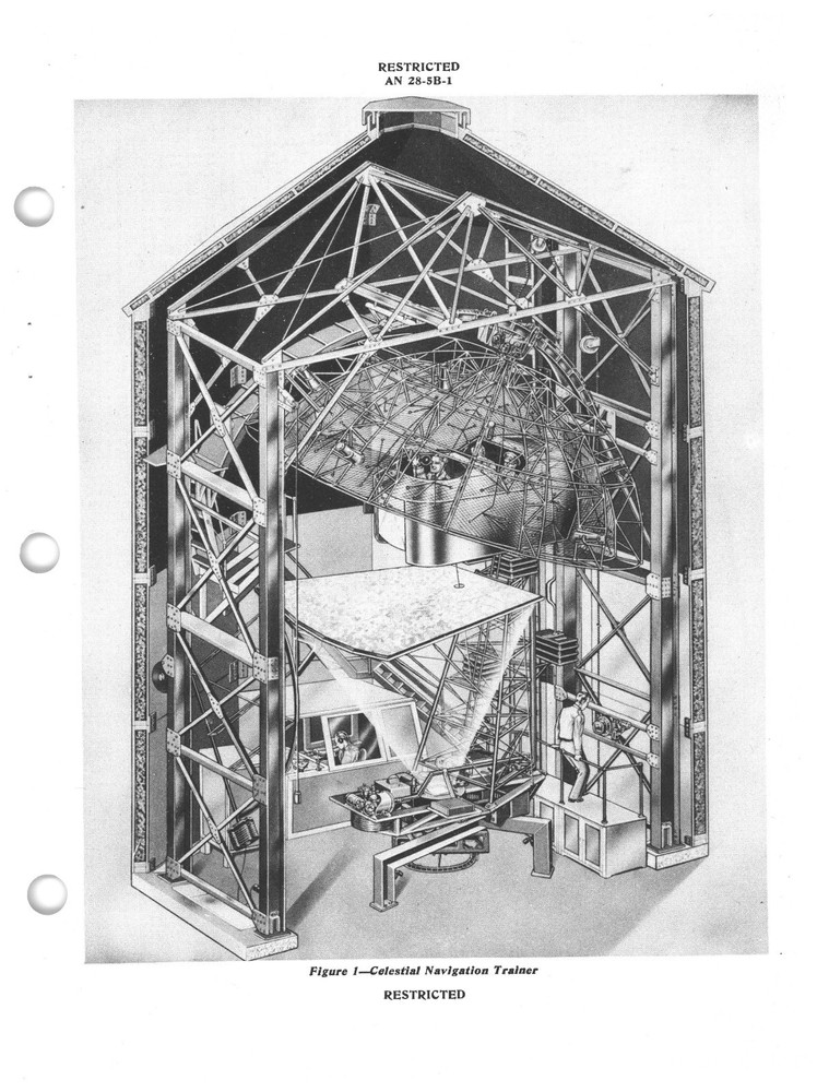PDF 21 LINK TRAINER MANUALS WWII FLIGHT SIMULATOR INSTRUMENT FLYING CELESTIAL