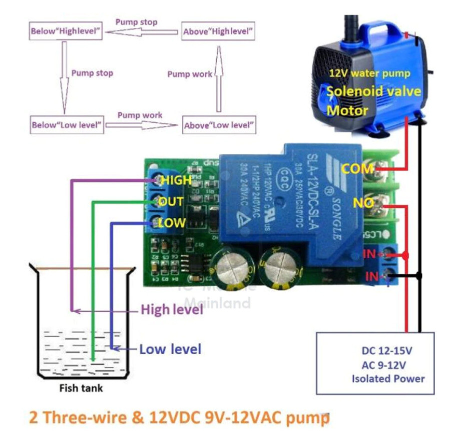 Water Level Automatic Controller Liquid Module AC 9V-12V DC 12V-15V Pump Sensor -